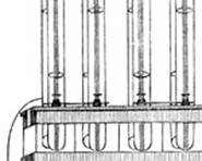 Grove's drawing of a gas battery apparatus, 1843