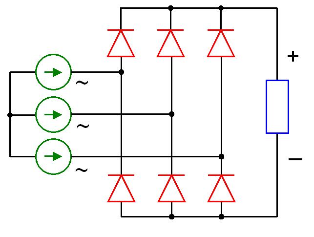 See the diagram of a 3 Phase