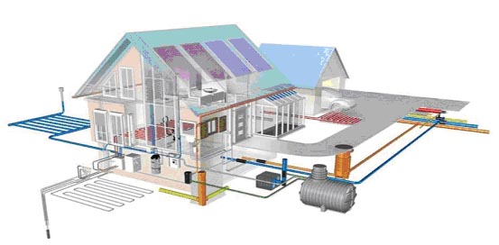 Hybrid integrated systems in net zero carbon buildings