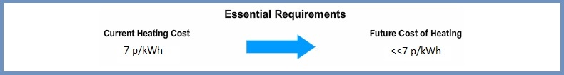 Essential requirements