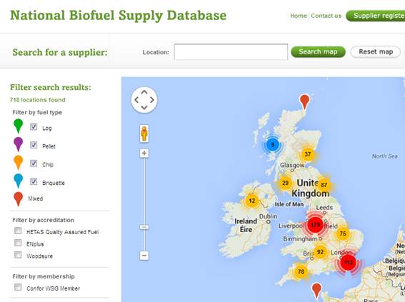 National Biofuel Supply Database