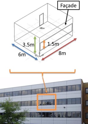 Image highlighting the dimensions of the base case model developed on ESP-r and underneath image of a typical office building