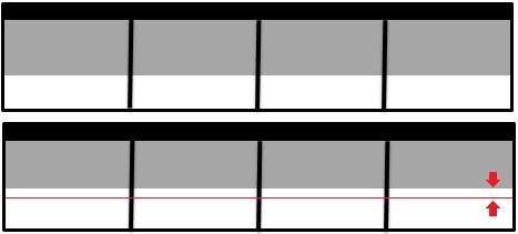 Image showing the window coverage by shading in week 1 and week 2
