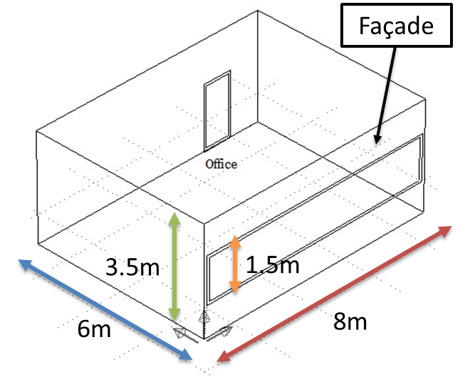 Image detailing the dimensions of the base case model developed on ESP-r software
