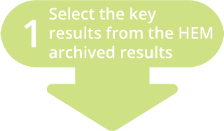 Select the key results from the HEM archived results