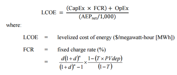 Levelised Cost of Energy Equation