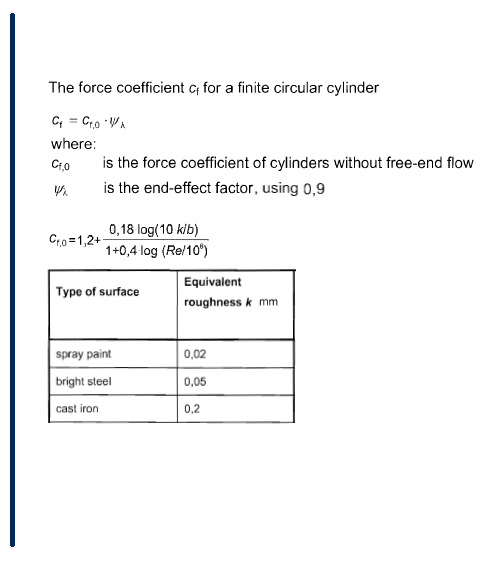 Calculation of wind force