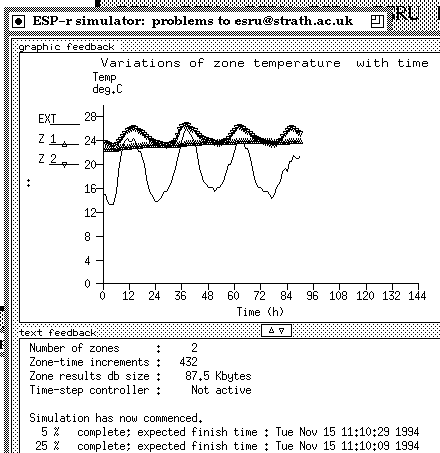 monitoring of simulation