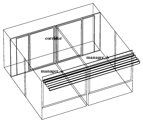 simple training model