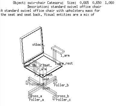 Pre-defined chair