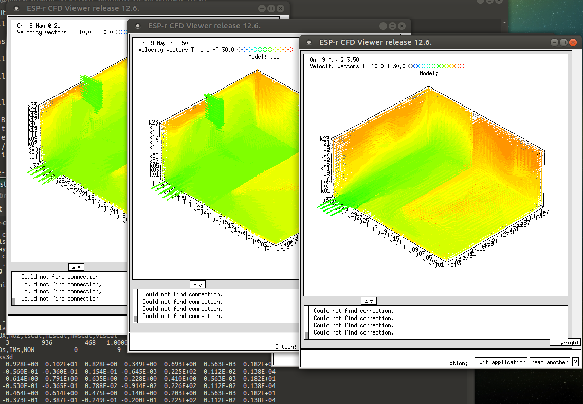 CFD performance preview