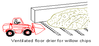 Bulk_dry.gif (2691 bytes)