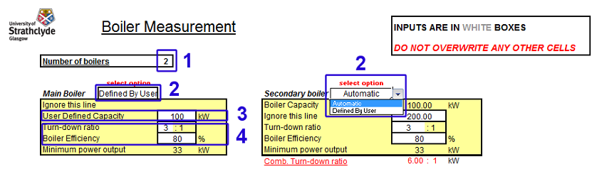 BoilerScreen1