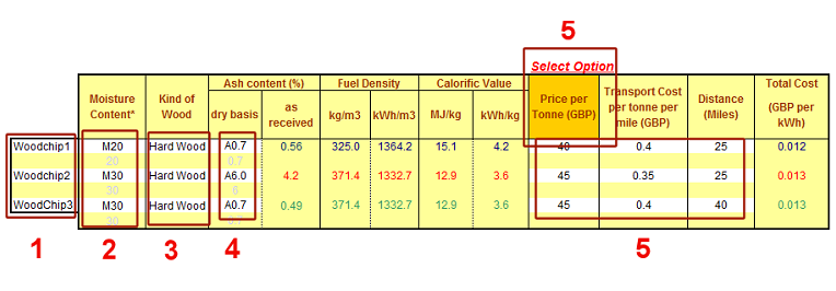 Fuel Cost 1