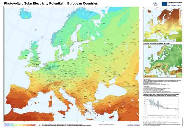 European zones