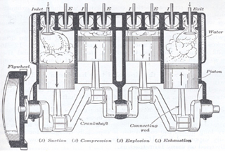 Internal combustion engine