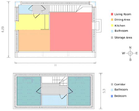 Interior spaces location