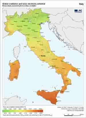 Global irradiation Italy