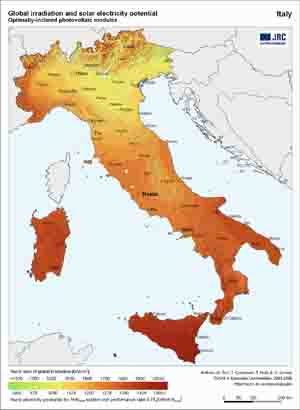 Global irradiation Italy