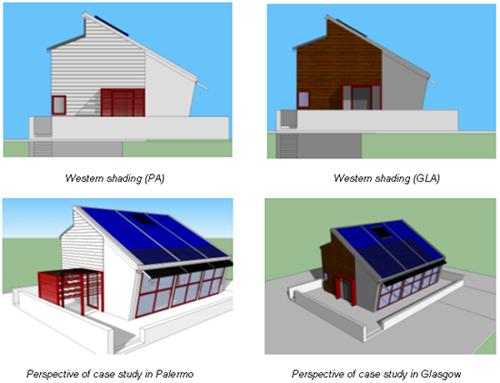 Western shading system