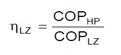 Lorentz eff formula