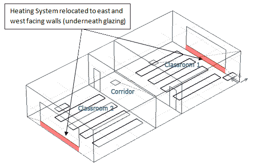 Radiator Heating In Model