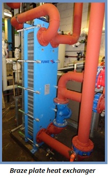 Heat exchanger