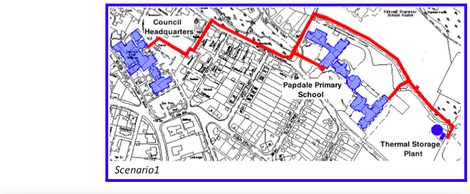 Scenario1 Drawing