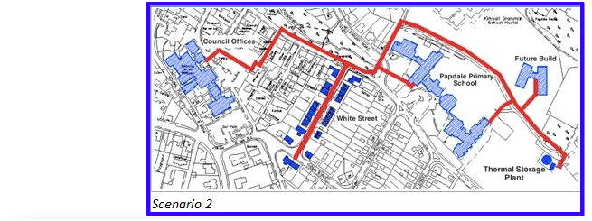 Scenario2 Drawing