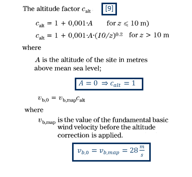 Calculation of mean wind velocity